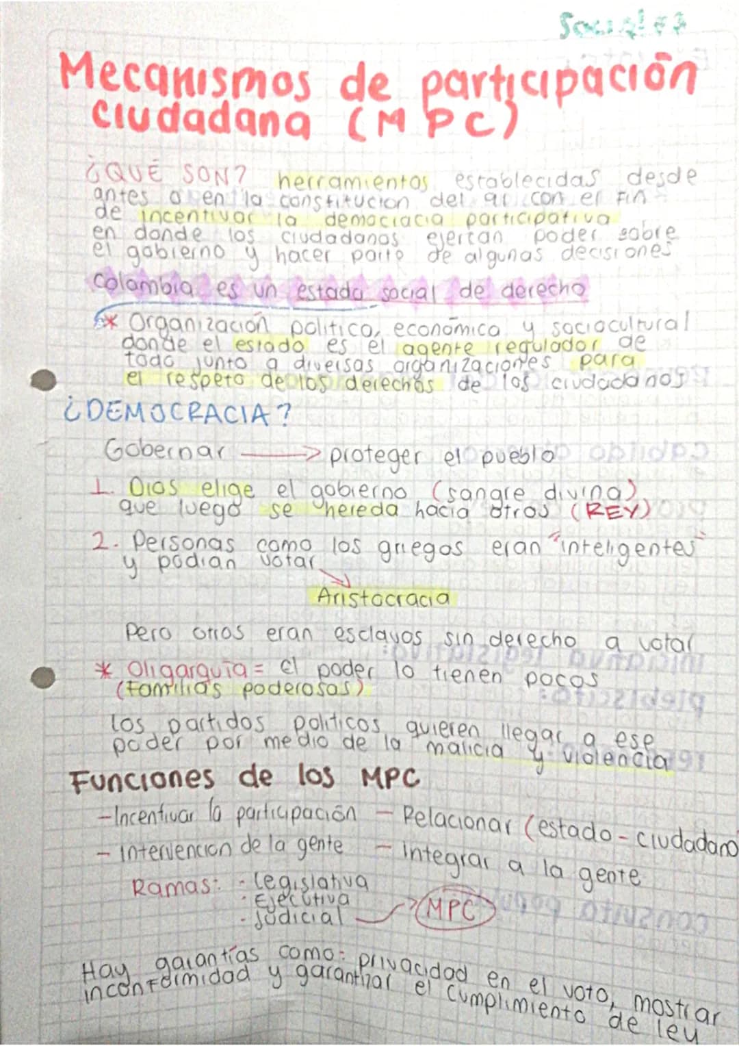 MECANISMOS DE PARTCIPACION