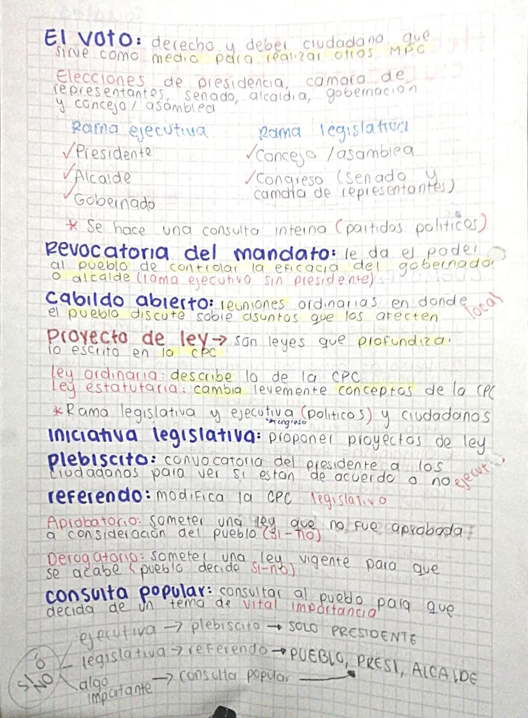 Mecanismos de participación
Ciudadana (MPC)
¿QUE SON? herramientas establecidas desde
antes a en la constitucion del ar con el fin=
de incen