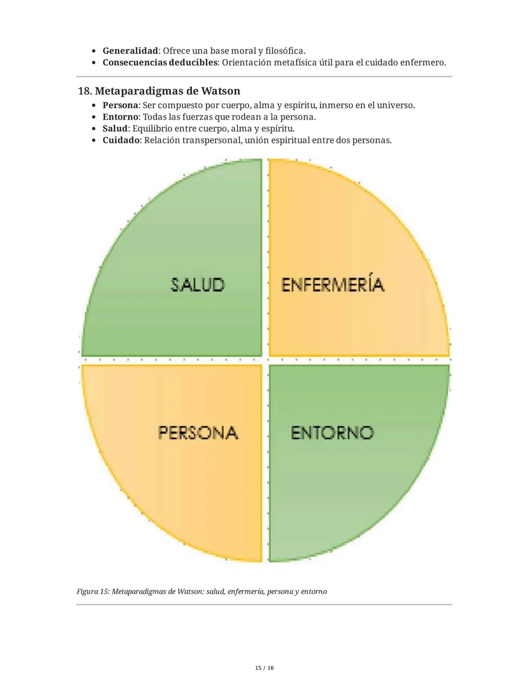 Historia y Epistemología del Cuidado: Escuela de Caring - Jean
Watson y Madeleine Leininger
1. Introducción
El curso "Historia y Epistemolog