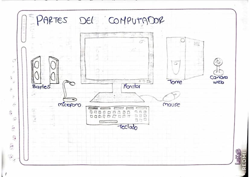 Que
que
es la informatica = Rama de la ingenieria
estudia el hardware, las redes de I
с
datos y el software
nocesurio para trator.
informaci