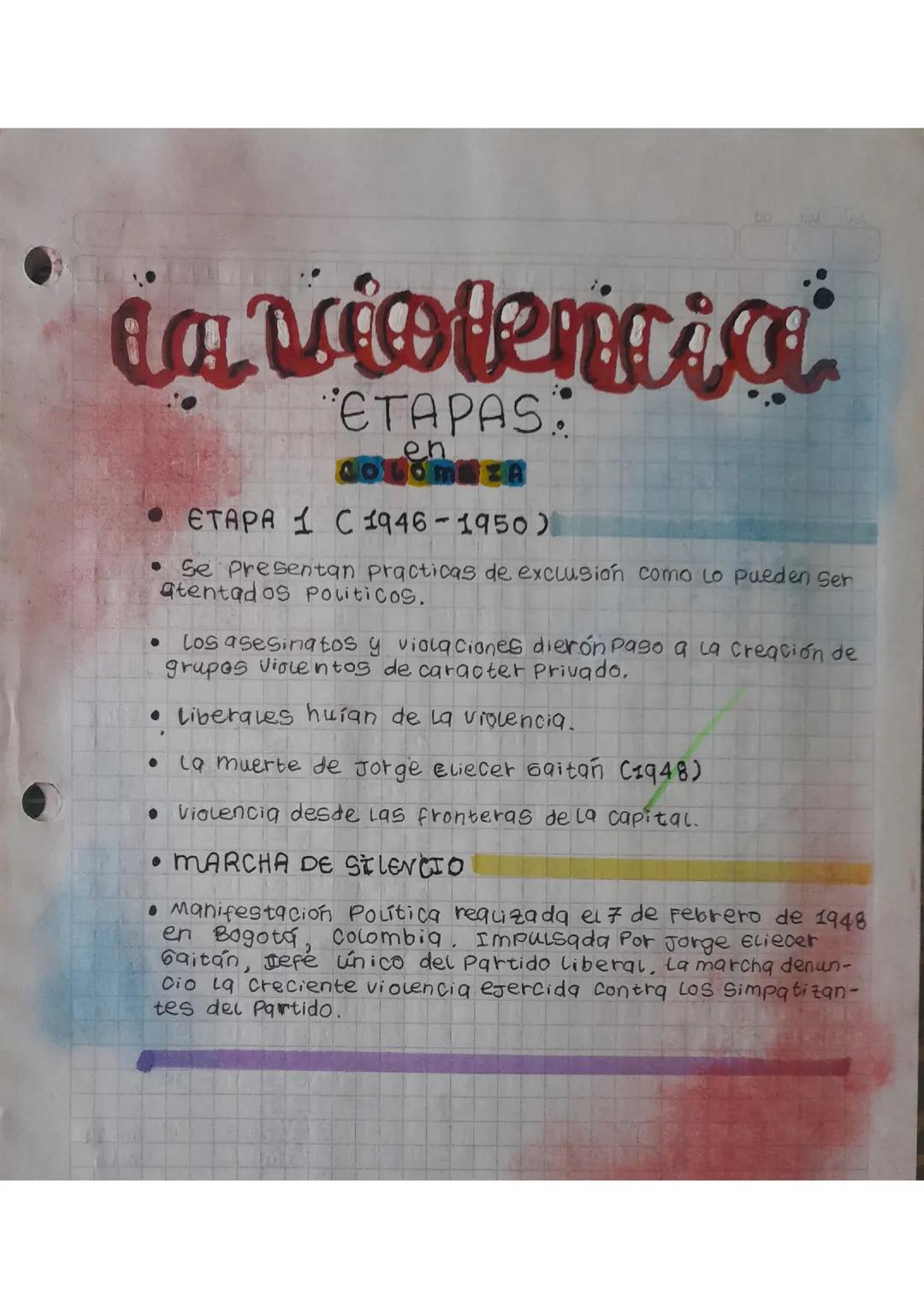 Ciclo de la Violencia en Colombia: Un análisis