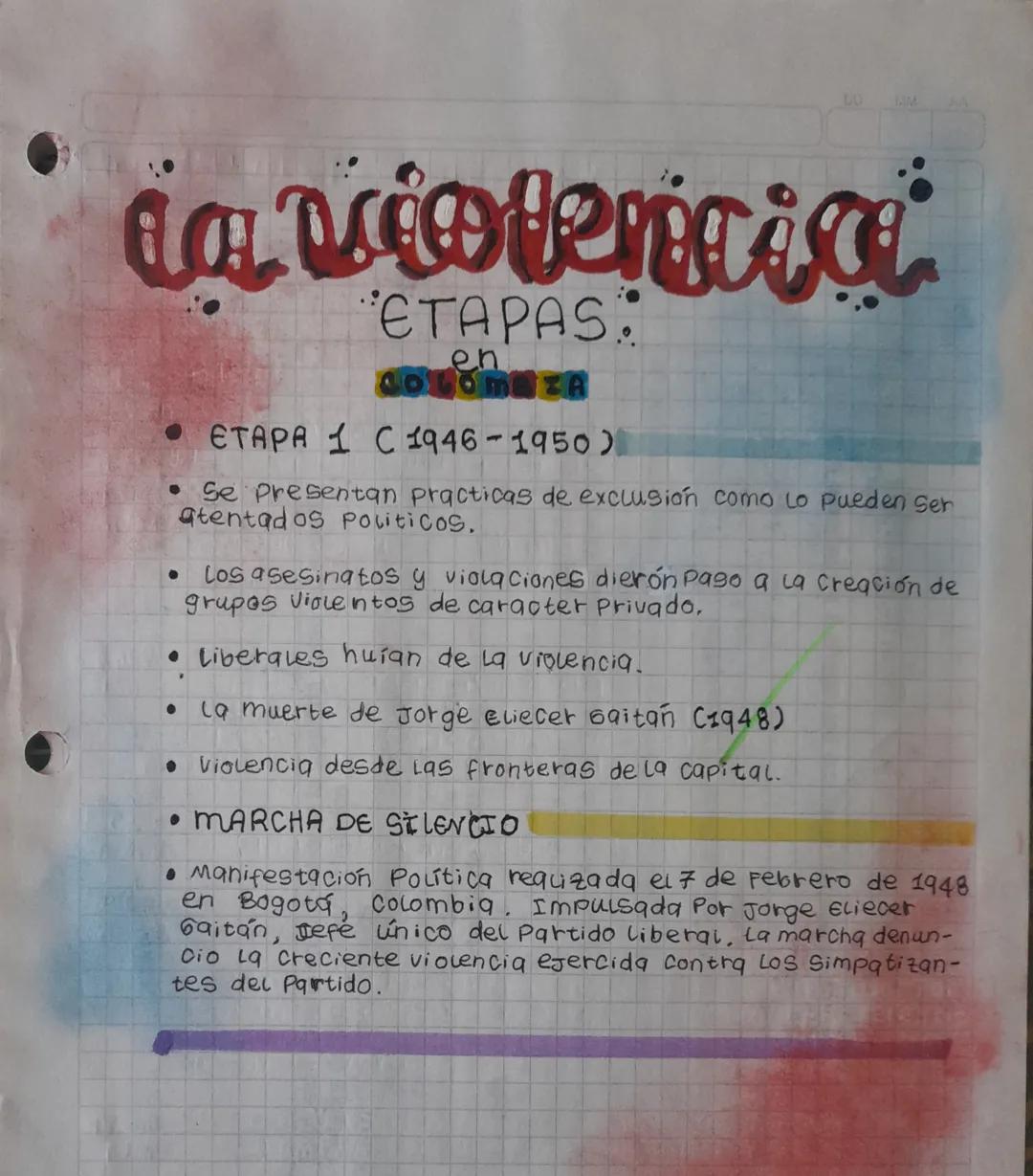 ia violencia
ETAPAS
en
CoLomaza
• ETAPA 1 C 1946-1950)
• Se presentan practicas de exclusion como lo pueden ser
atentados Politicos.
Los ase