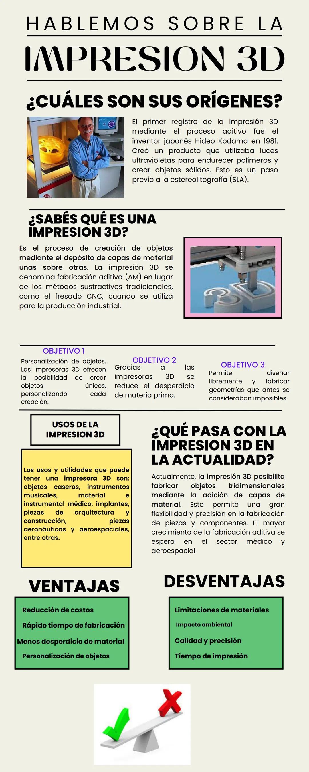 # HABLEMOS SOBRE LA

# IMPRESION 3D

## ¿CUÁLES SON SUS ORÍGENES?

El primer registro de la impresión 3D
mediante el proceso aditivo fue el
