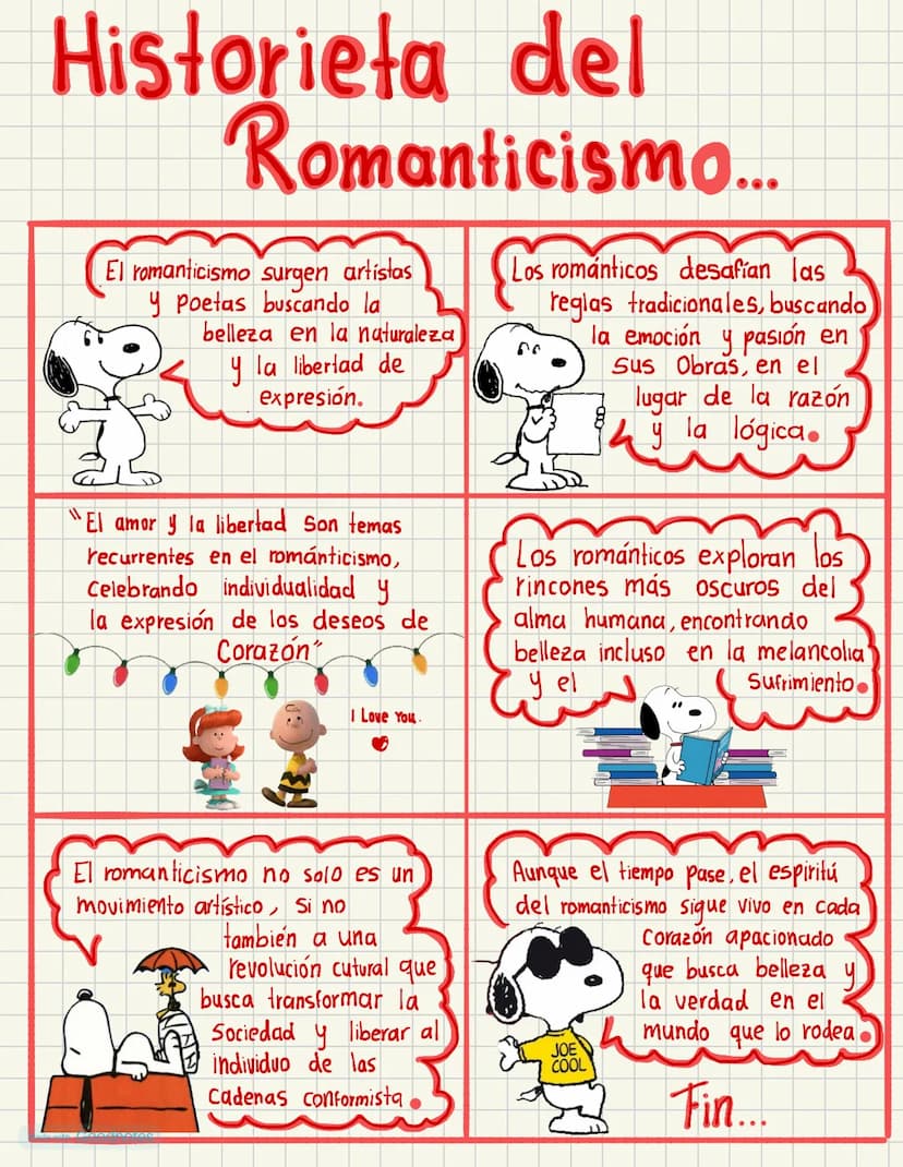Historieta del
Romanticismo...
artistas
El romanticismo surgen
y Poetas buscando la
belleza en la naturaleza
y la libertad de
expresión.
Los
