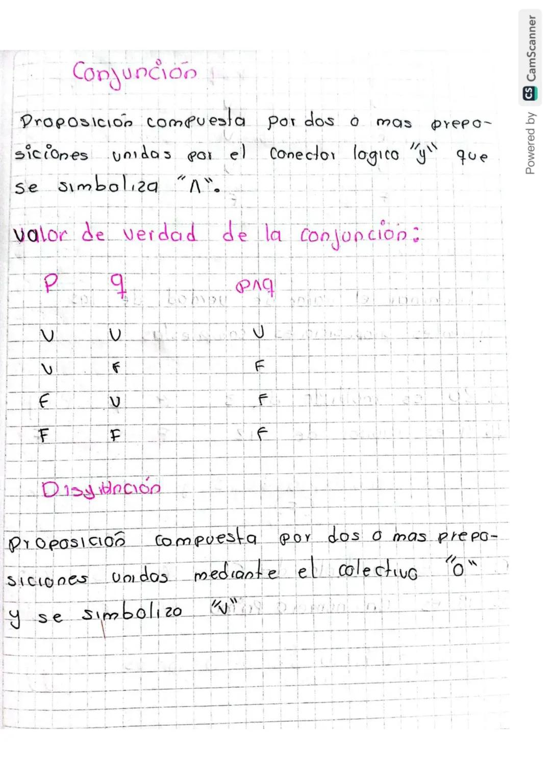Logica
es
ona rama del conocimiento.
la lógico
que
trato
los métodos de razonamiento mediante reglas
y tecnicos, con el fin de determinar si