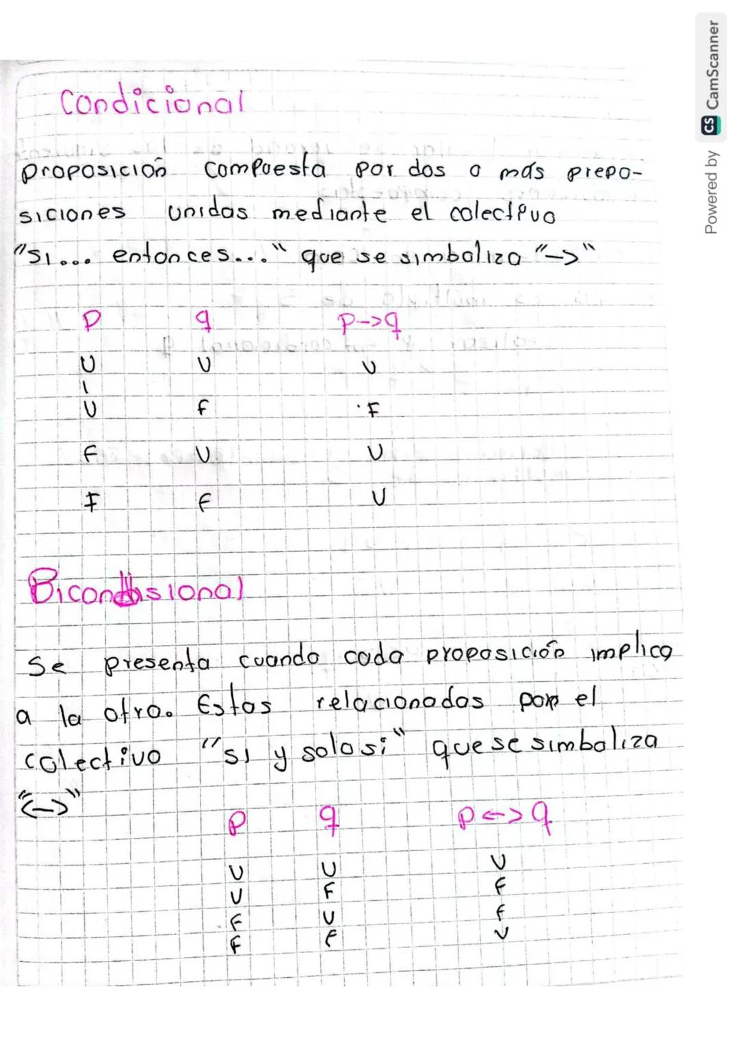 Logica
es
ona rama del conocimiento.
la lógico
que
trato
los métodos de razonamiento mediante reglas
y tecnicos, con el fin de determinar si