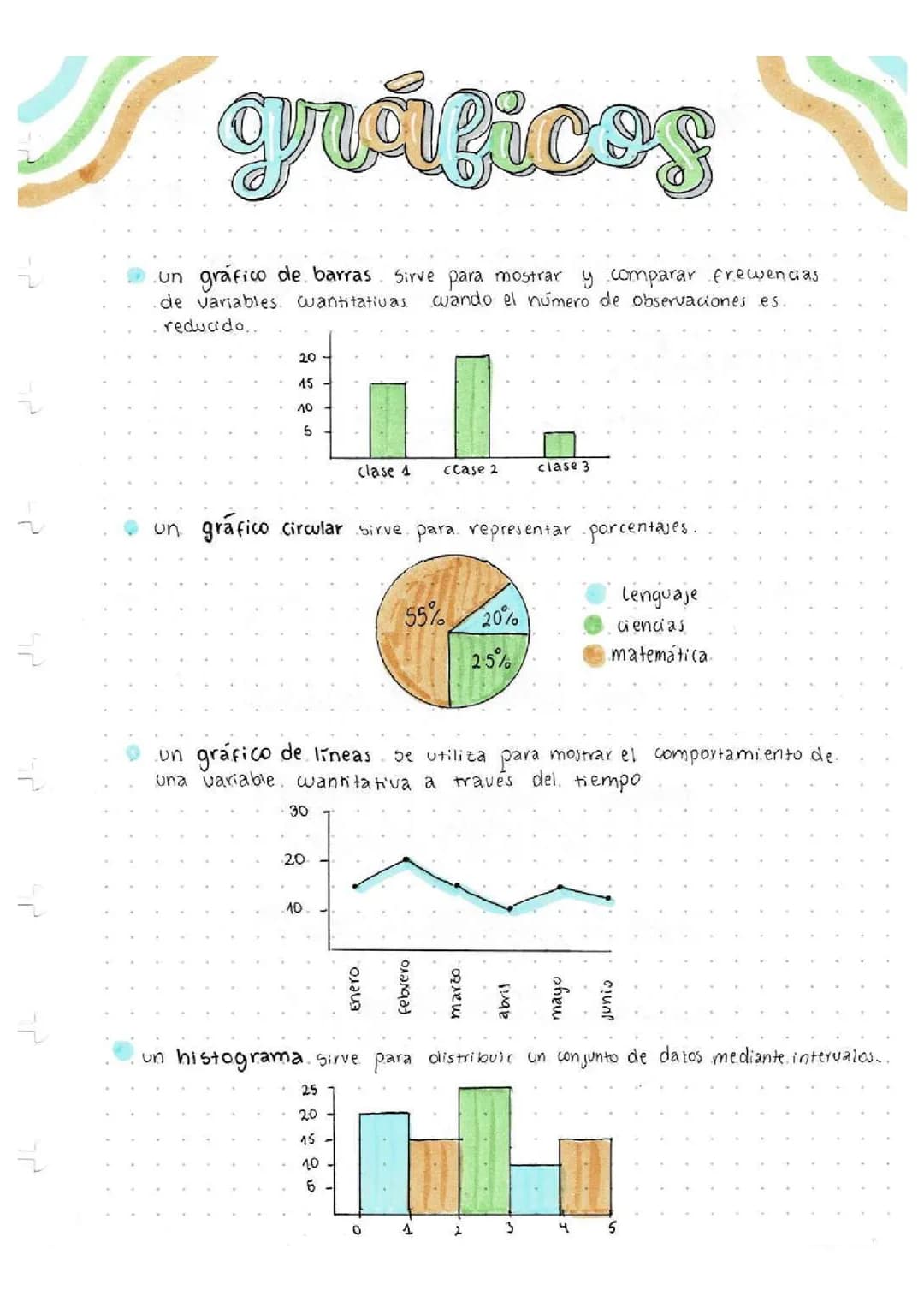 geometria: graficos 