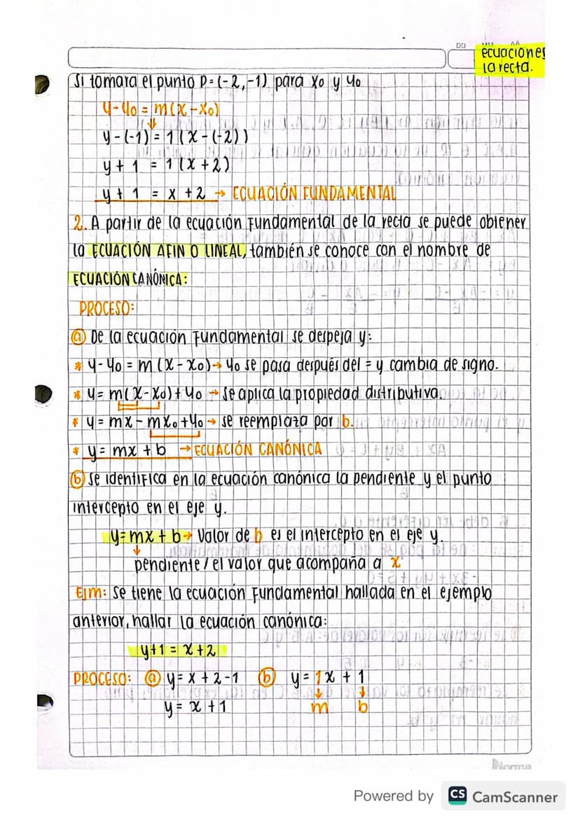 DD
MM
AA
SEGUNDO
Periodo
Abril 20/2020
matemáticas ti
43 Abril 20/2020
ecuación de la recta:
1. Si es una recta NO VERTICAL y pasa por los p