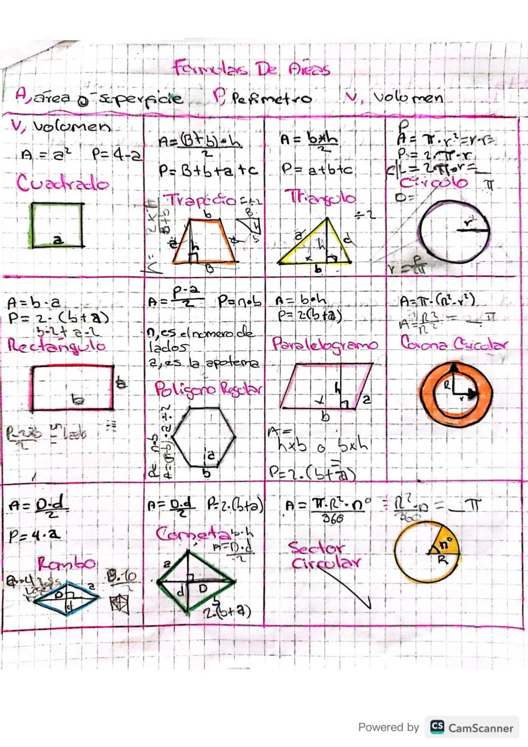 EJERCICIOS DE DESPĒJAR EN FÓRMULAS

|   |                                            | Despeja | fórmula          |
| - | ------------------