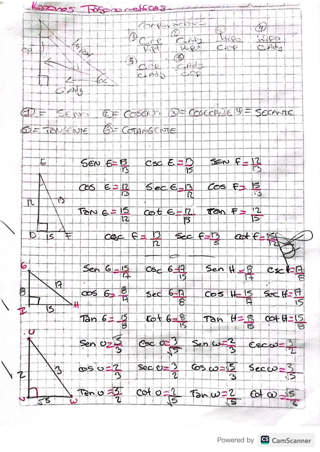 EJERCICIOS DE DESPĒJAR EN FÓRMULAS

|   |                                            | Despeja | fórmula          |
| - | ------------------