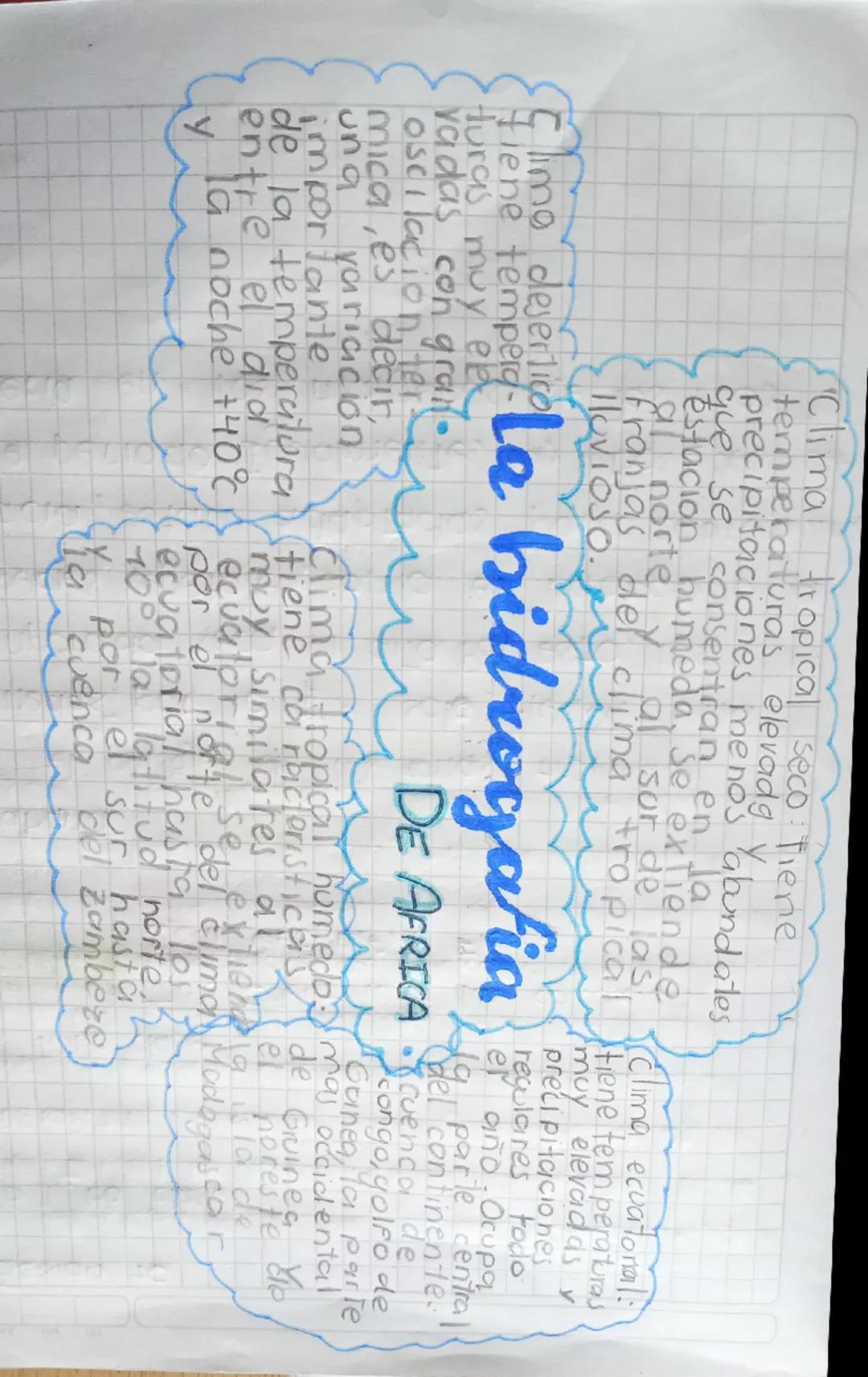 Clima tropical seco tiene
temperaturas elevadg
precipitaciones menos abundates
que se concentraseen tar
estacion humeda, se extiende
al nort