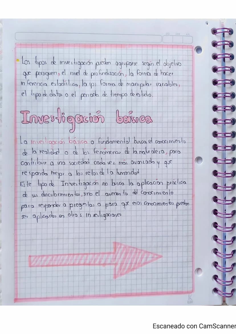 DD
MM
AA
Clase 03
Fecha Agos to 09 2021
Tema
TIPOS DE INVESTIGACIÓN
¿Que es Investigación?
La investigación es un proceso intelectual y expe