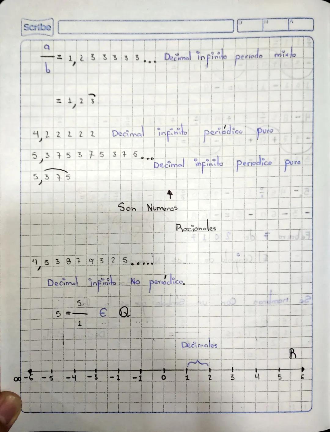 D
A
= +283
+720
{-49-183 + 45, +18
=283+49 +183
45
18
720
I
+
393
9
Scribe
-
685
393+68+
= 1303
.
-
456 = + 847
3375 · { - 69 + [- 34 + - 34