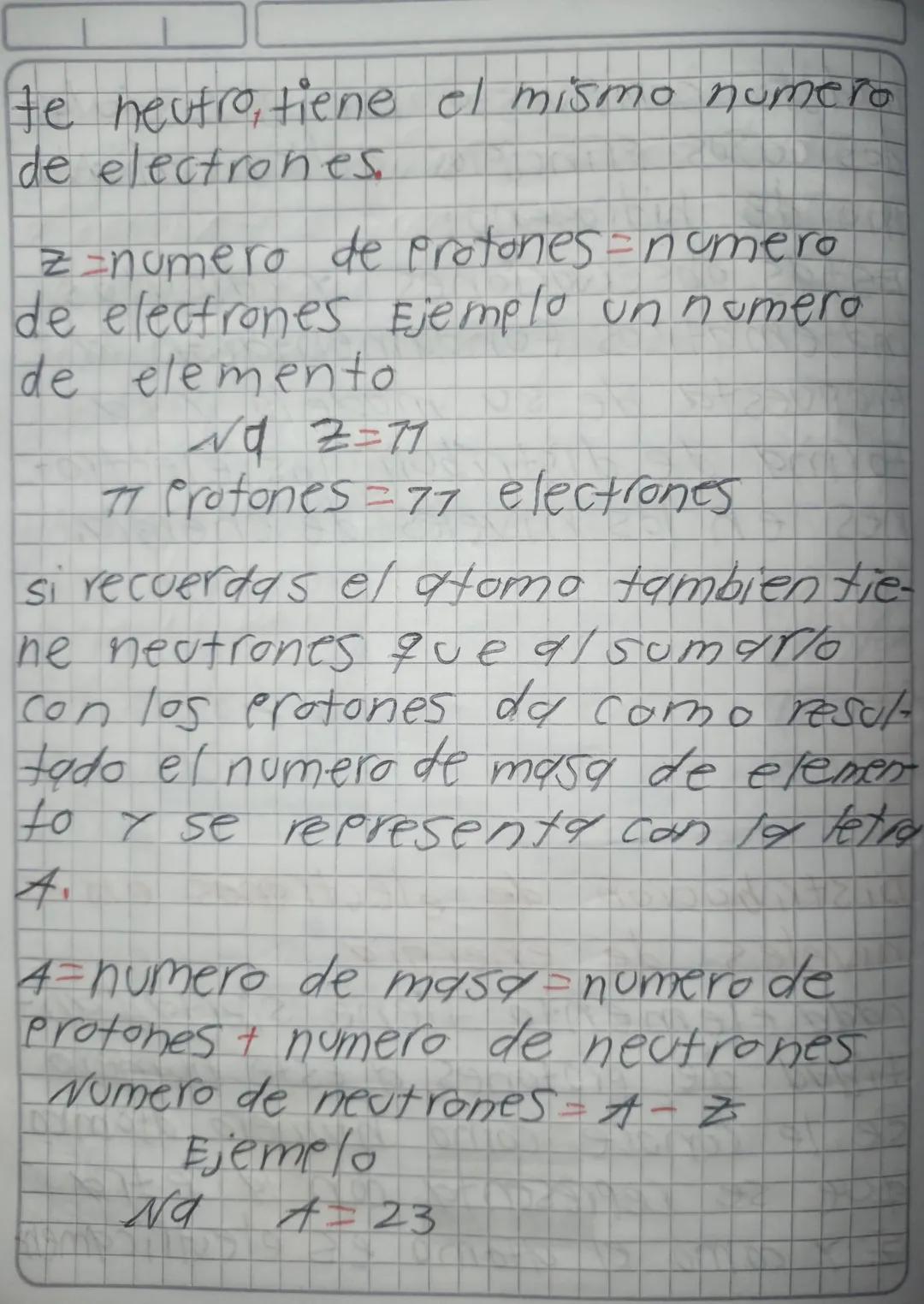 E madelo planetario del atomo
de hidrogeno Niels Bohr
Cuntas más importantes:
- El modelo del hidrogeno de Bohr
esta basado en la suposición