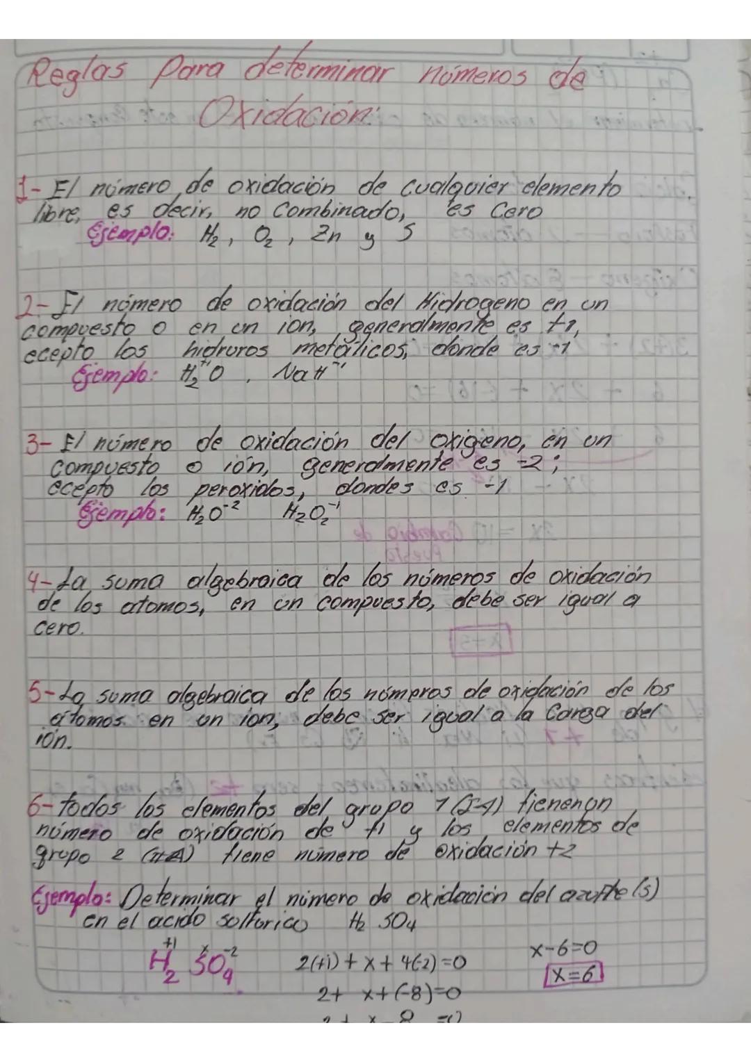 # Reglas para determinar numeros de
Oxidación

1-El número de oxidación de cualquier elemento
Tibre, es decir, no combinado, es Cero
Ejemplo