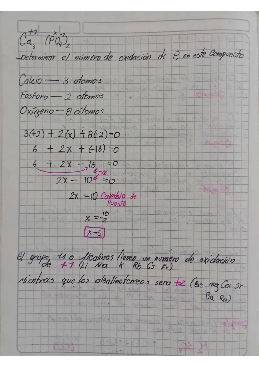 # Reglas para determinar numeros de
Oxidación

1-El número de oxidación de cualquier elemento
Tibre, es decir, no combinado, es Cero
Ejemplo