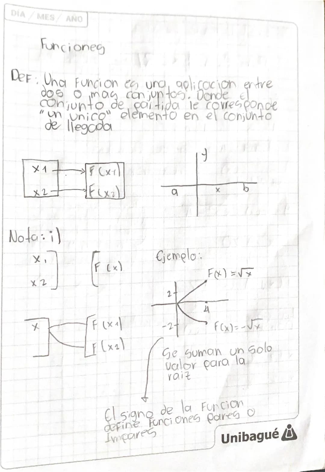 Funciones y dominio, funcion lineal y las 5 ecuaciones 
