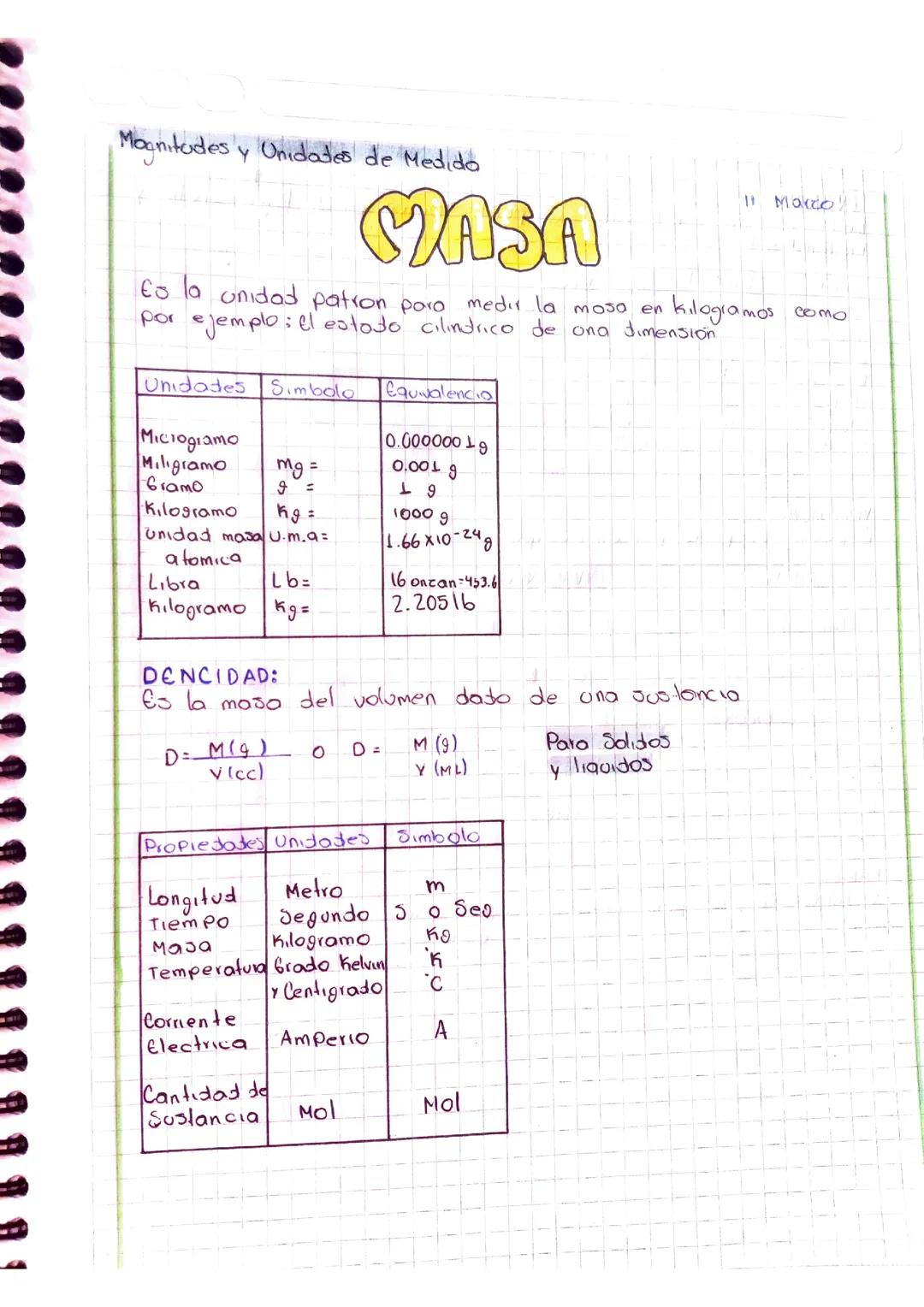 Magnitudes y unidades de medida 