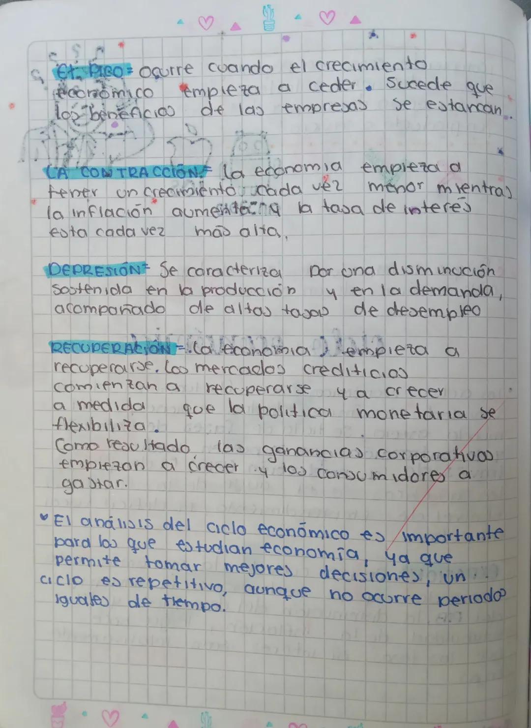 C. ¿Cuales
•
♡
♡A
son los objetivos del mercado. Infografian
EL MERCADO
objetivos.
Leidy
Administradora de Empresas
Ciramacha
Docente Técnic