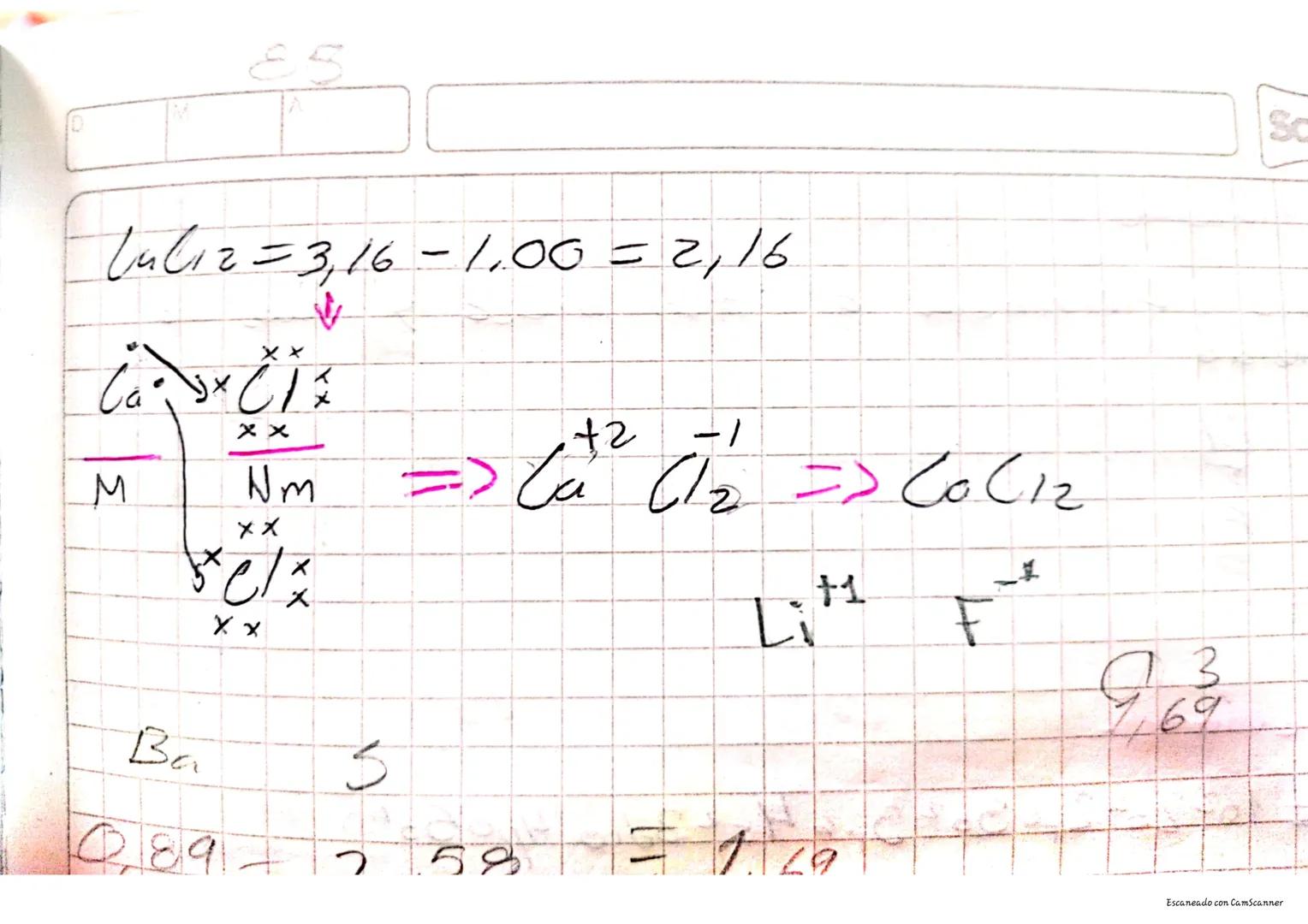 para
Scribe Enlace
Fuerza
Quimicos |
Gloces
Mipo de clemento
M
NM
M
0205
Ionico - Lovelente-metale 2024
compuestos
E de Valencia Simbolo de 
