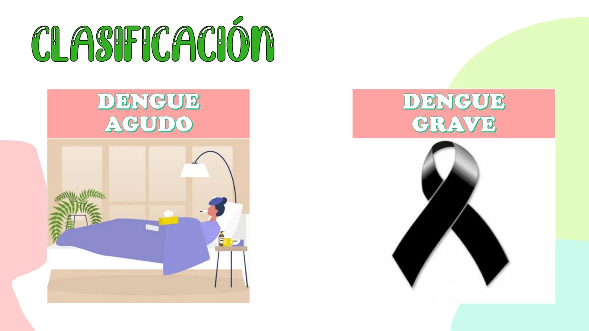 О
о
Dengue
о
О DEFINICIÓN
M
Aedes Aegypti TRIADA ECOLÓGICA
HUESPED
AGENTE
MEDIO
AMBIENTE CLASIFICACIÓN
DENGUE
AGUDO
DENGUE
GRAVE PERIODO DE
