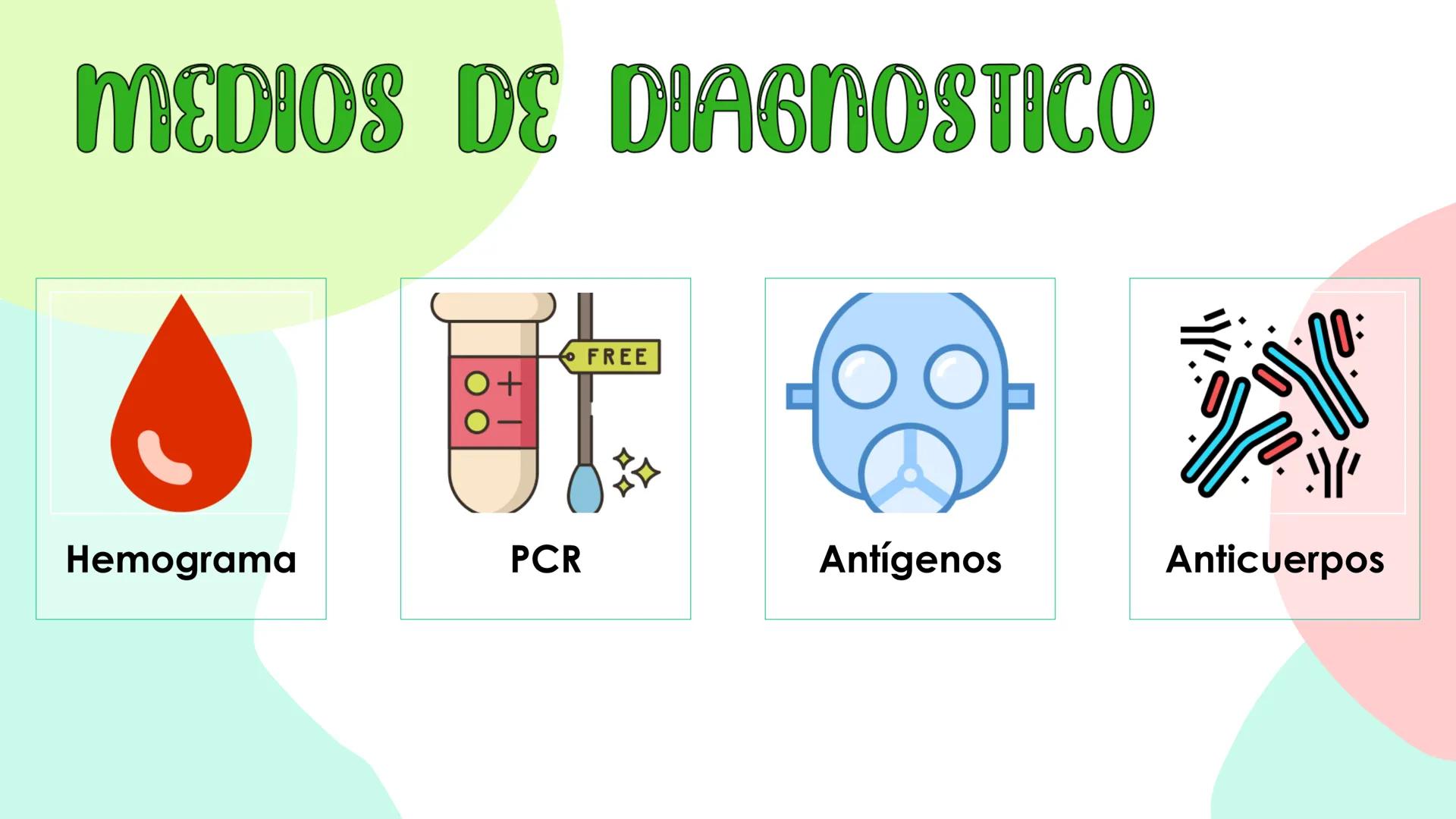 О
о
Dengue
о
О DEFINICIÓN
M
Aedes Aegypti TRIADA ECOLÓGICA
HUESPED
AGENTE
MEDIO
AMBIENTE CLASIFICACIÓN
DENGUE
AGUDO
DENGUE
GRAVE PERIODO DE
