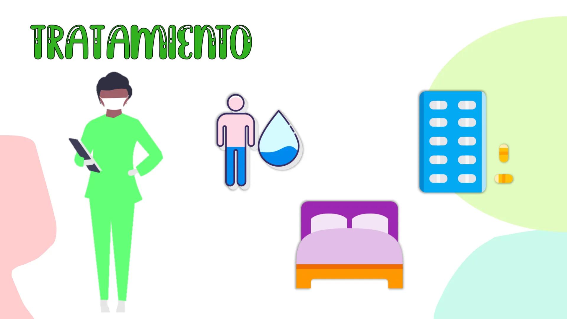 О
о
Dengue
о
О DEFINICIÓN
M
Aedes Aegypti TRIADA ECOLÓGICA
HUESPED
AGENTE
MEDIO
AMBIENTE CLASIFICACIÓN
DENGUE
AGUDO
DENGUE
GRAVE PERIODO DE
