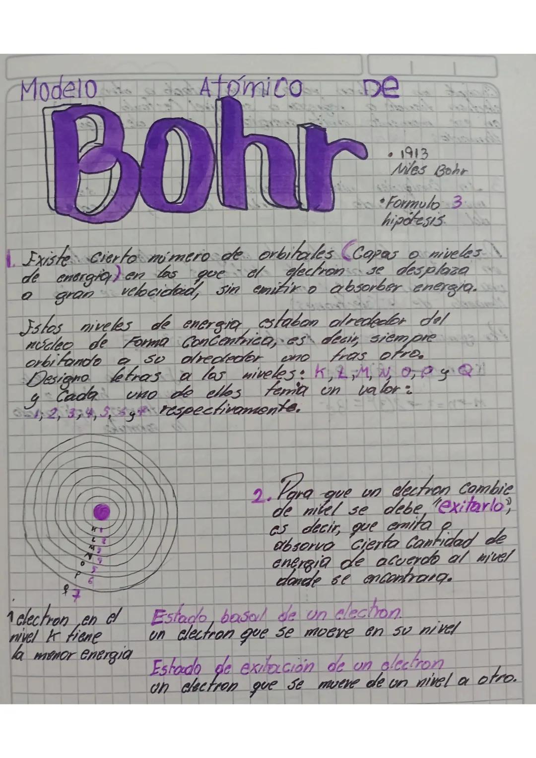 Modelo Atómico
Bohr
1913
Miles Bohr
•Formulo 3
hipotesis
1. Existe cierto número de orbitales (Capas o niveles
de energia) en las que el ele