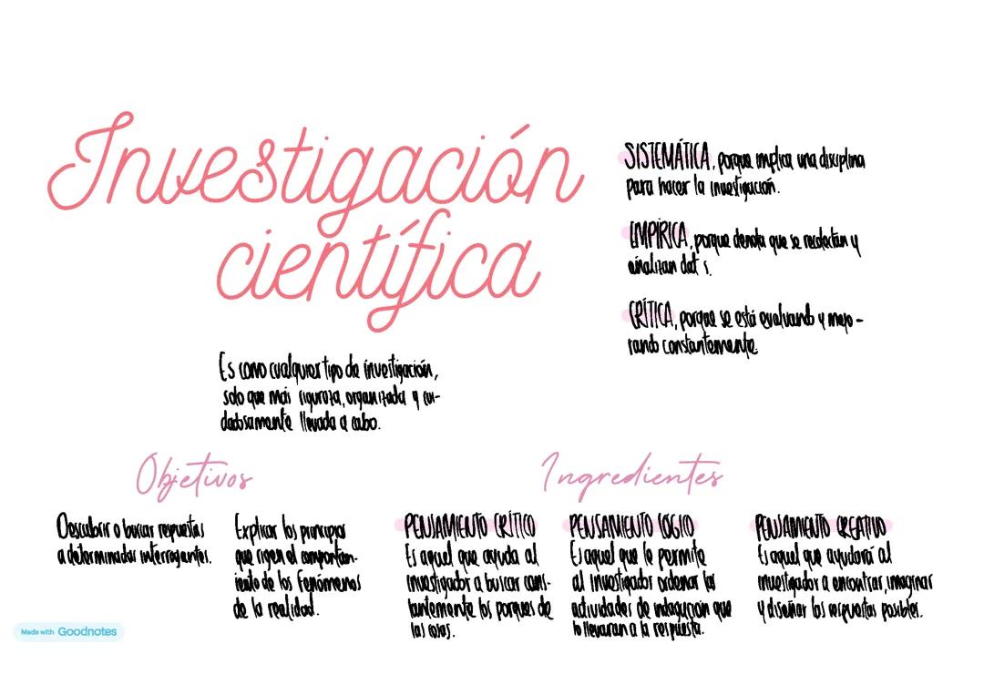 Investigación científica