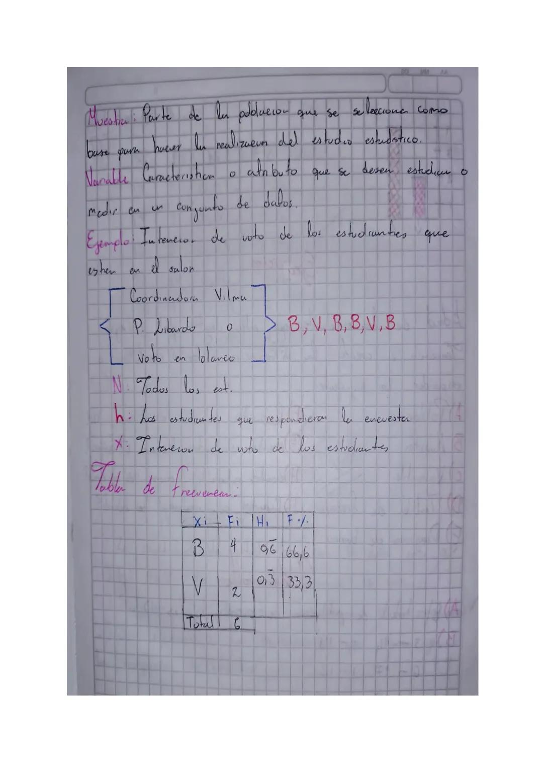 Estudistien

Ciencia encurgaulan de suministrar diferentes tecnicas dy
formines que permiter valectur, organizer y interpreter
datos.

POBLA