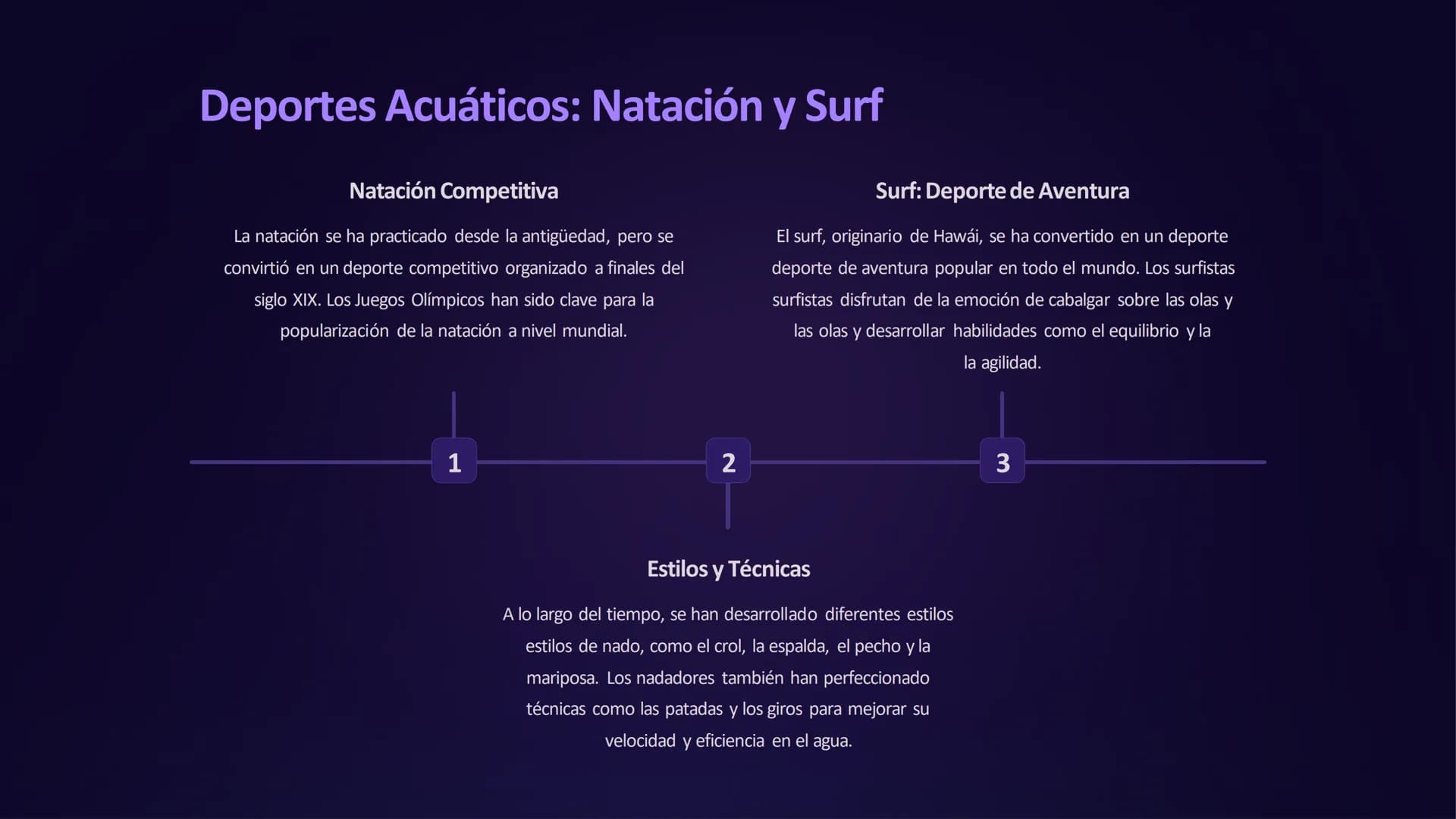 La Historia y Evolución de los Deportes
Deportes
Los deportes han estado presentes en la historia de la humanidad desde la antigüedad, evolu