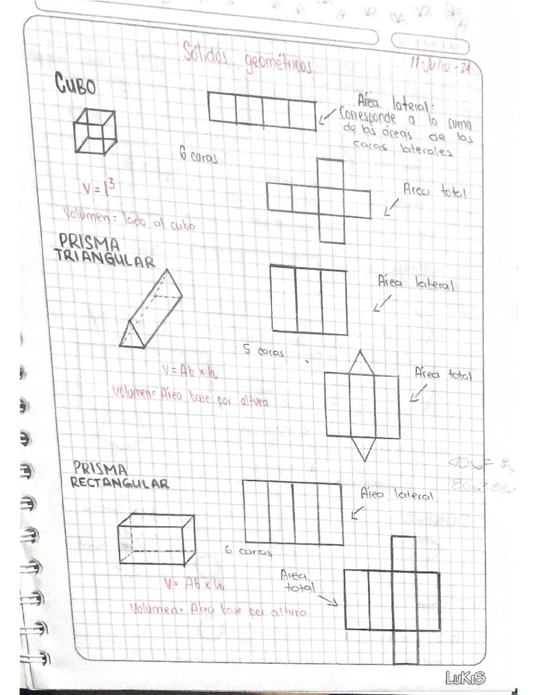 Sólidos Geométricos