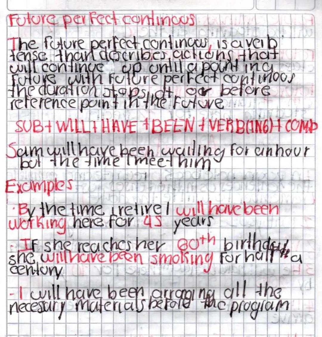 Future Tenses
Future continous
DD
MM AA
750412001
It is used to express an ongoing or
continued action in Future
SOBH WILL BE + VERBING COMP