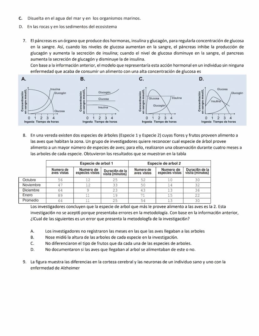 4.
1.
La vitamina D es una sustancia que se almacena en el tejido graso de la piel y que, por lo general, se activa con la
exposición a la l