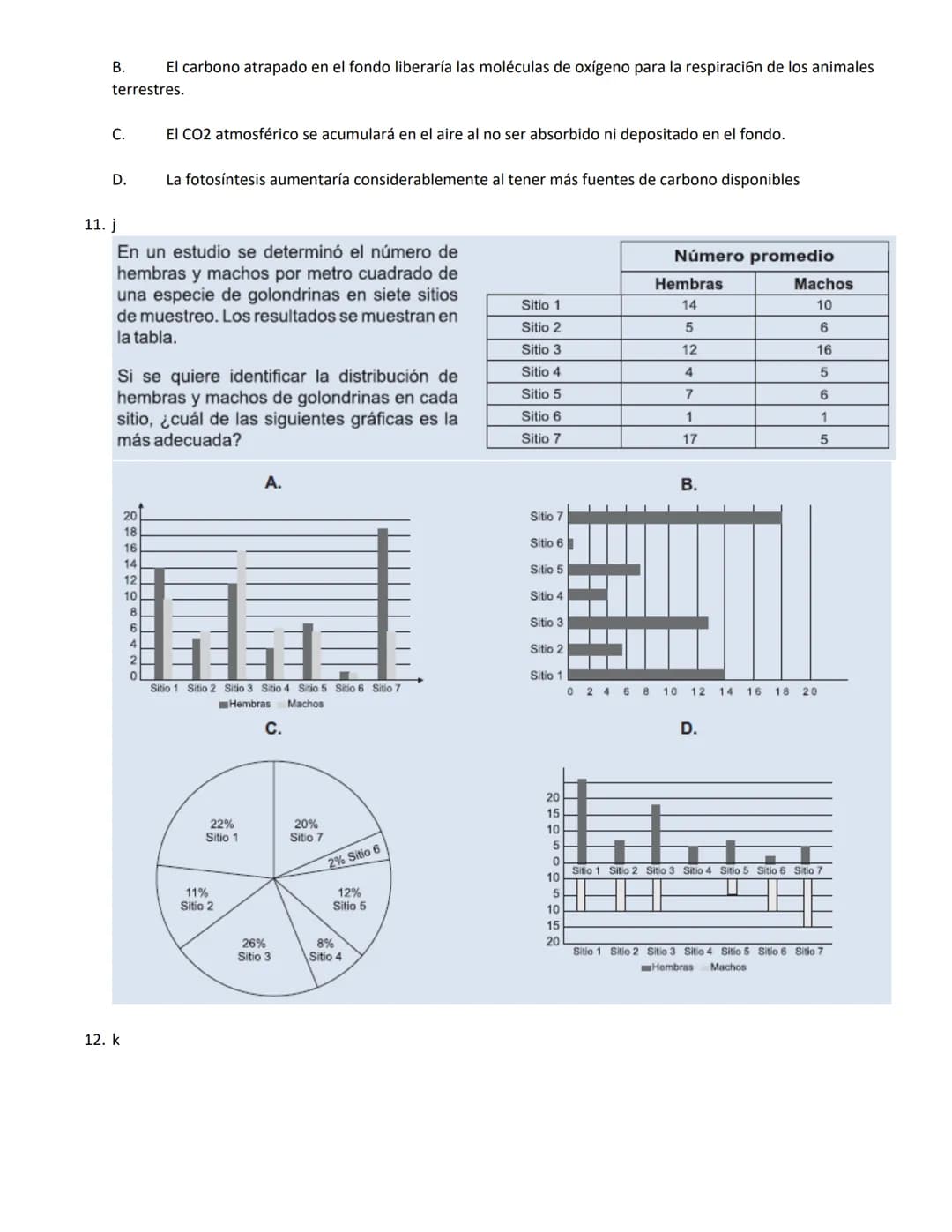 4.
1.
La vitamina D es una sustancia que se almacena en el tejido graso de la piel y que, por lo general, se activa con la
exposición a la l
