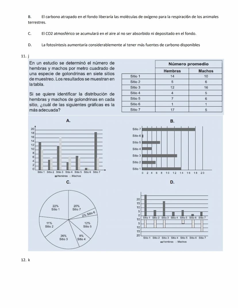 4.
1.
La vitamina D es una sustancia que se almacena en el tejido graso de la piel y que, por lo general, se activa con la
exposición a la l