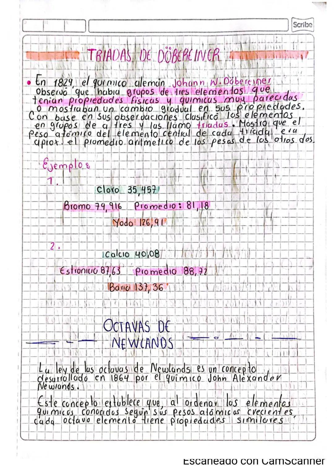 Scribe
TRIADAS DE DÖBEREINER
En 1829 el quimico aleman Johann W. Döbereiner
Observa que habia grupos de tres elementos que
tenian propiedade