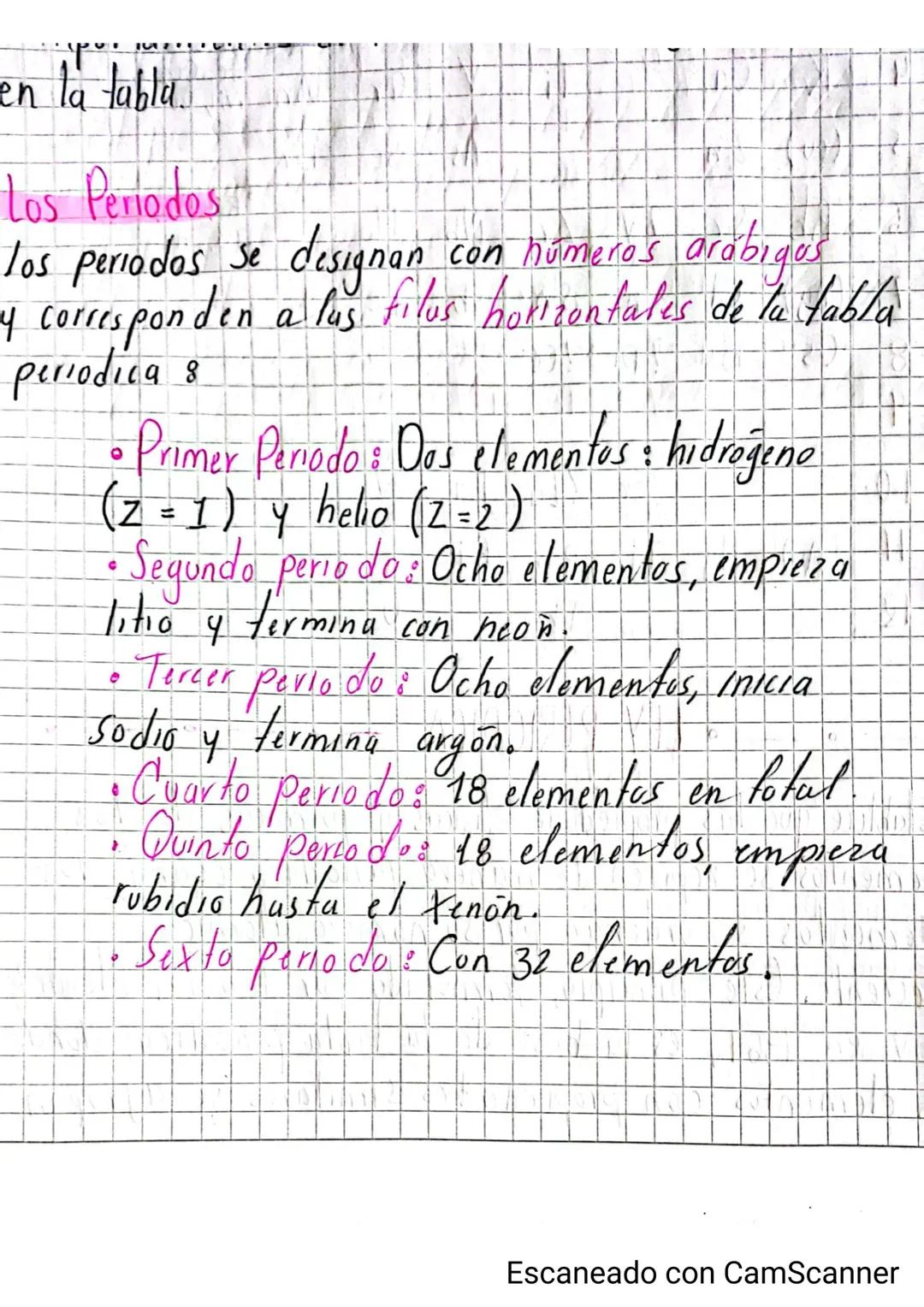 Scribe
TRIADAS DE DÖBEREINER
En 1829 el quimico aleman Johann W. Döbereiner
Observa que habia grupos de tres elementos que
tenian propiedade