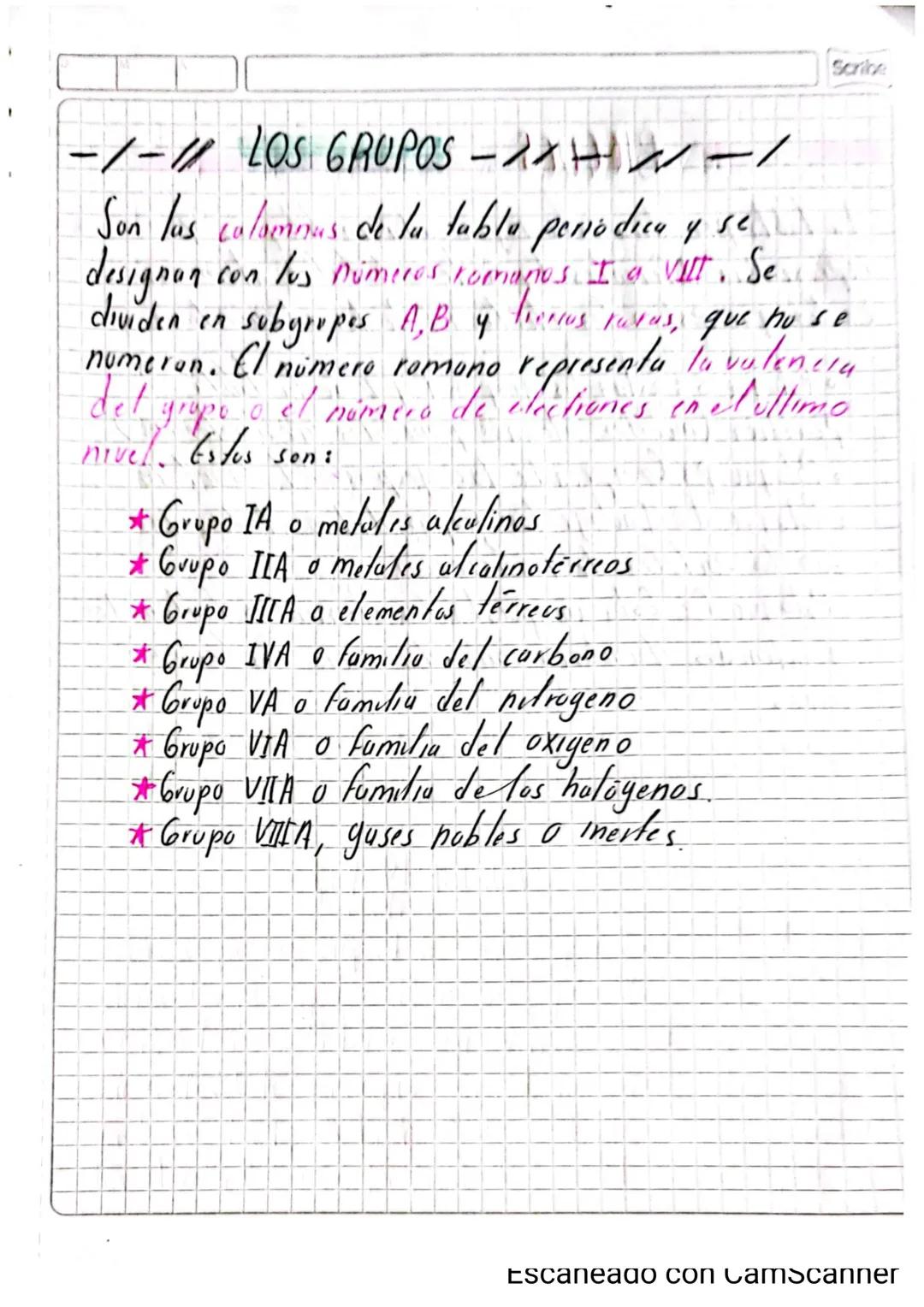 Scribe
TRIADAS DE DÖBEREINER
En 1829 el quimico aleman Johann W. Döbereiner
Observa que habia grupos de tres elementos que
tenian propiedade