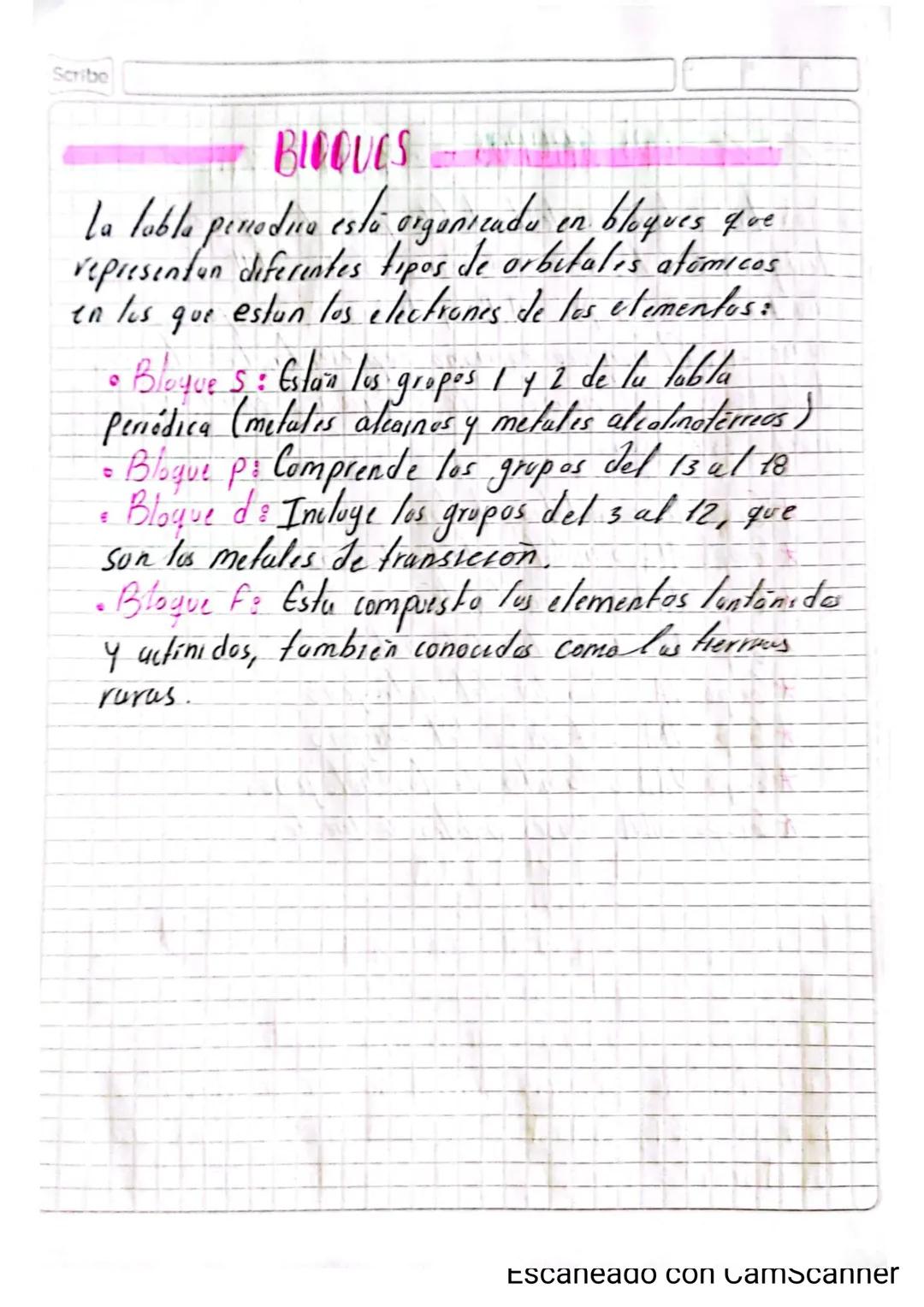 Scribe
TRIADAS DE DÖBEREINER
En 1829 el quimico aleman Johann W. Döbereiner
Observa que habia grupos de tres elementos que
tenian propiedade