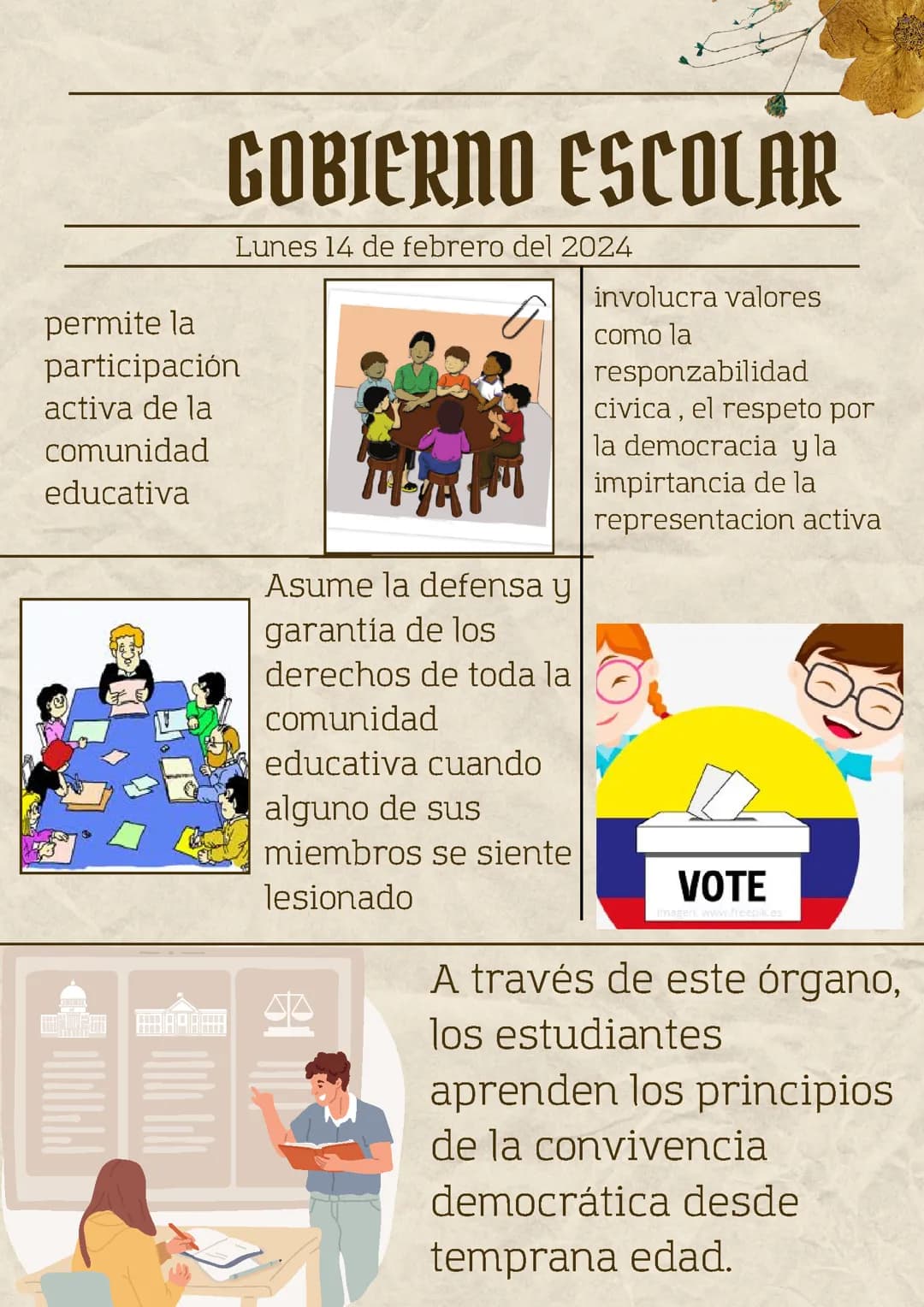 El Gobierno escolar 