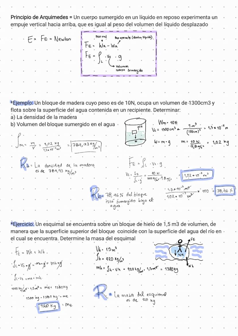 Reposo: Estática de fluidos
MOVIMIENTO DE FLUIDOS EN REPOSO
Movimiento: Dinámica de fluidos:
- Q = Caudal
- Ecuación de la continuidad
-Prin