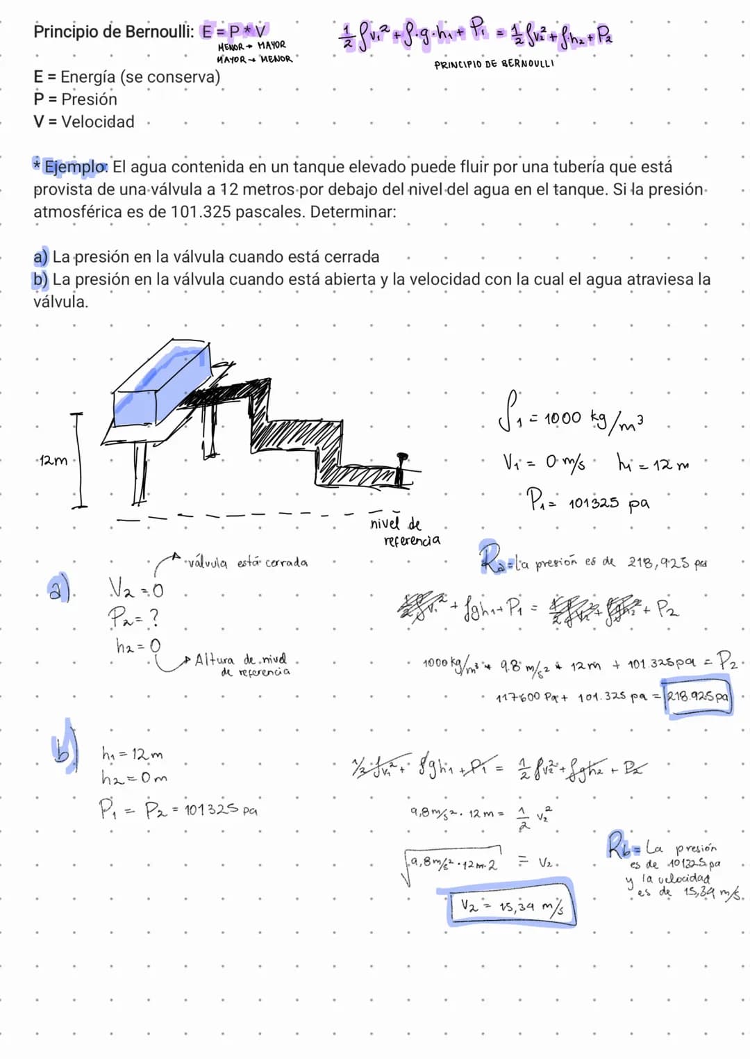 Reposo: Estática de fluidos
MOVIMIENTO DE FLUIDOS EN REPOSO
Movimiento: Dinámica de fluidos:
- Q = Caudal
- Ecuación de la continuidad
-Prin