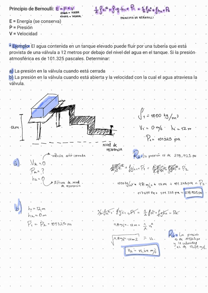 Reposo: Estática de fluidos
MOVIMIENTO DE FLUIDOS EN REPOSO
Movimiento: Dinámica de fluidos:
- Q = Caudal
- Ecuación de la continuidad
-Prin
