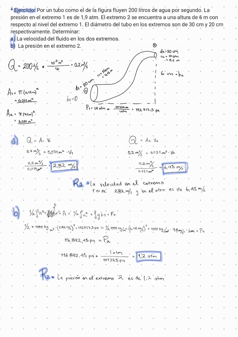 Reposo: Estática de fluidos
MOVIMIENTO DE FLUIDOS EN REPOSO
Movimiento: Dinámica de fluidos:
- Q = Caudal
- Ecuación de la continuidad
-Prin