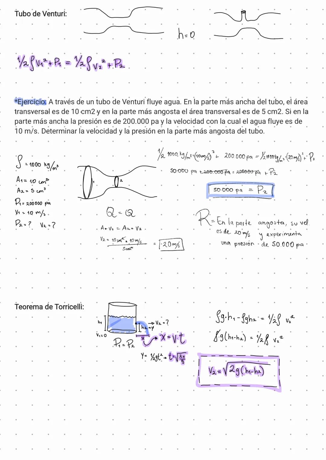 Reposo: Estática de fluidos
MOVIMIENTO DE FLUIDOS EN REPOSO
Movimiento: Dinámica de fluidos:
- Q = Caudal
- Ecuación de la continuidad
-Prin