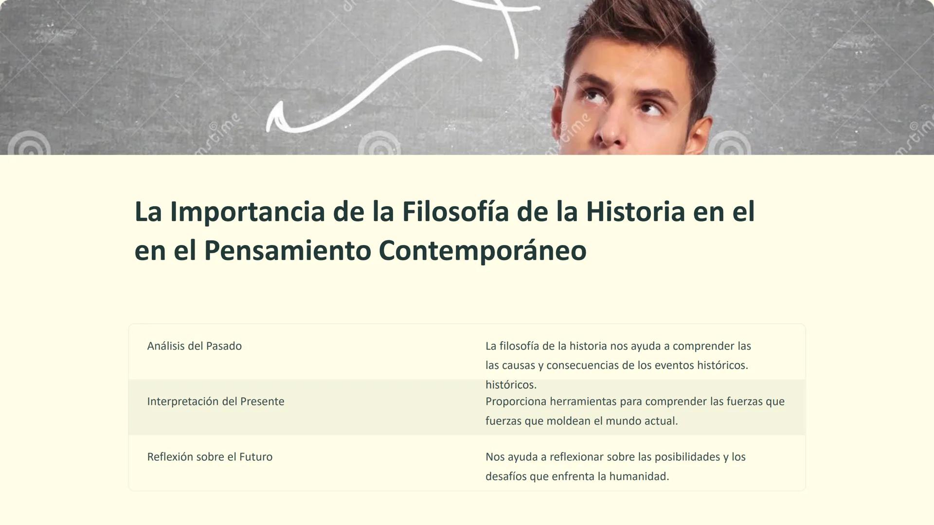 ITI
Filosofía de la
Historia: Un Viaje a
Través del Tiempo
La filosofía de la historia explora el significado y el
significado y el destino 