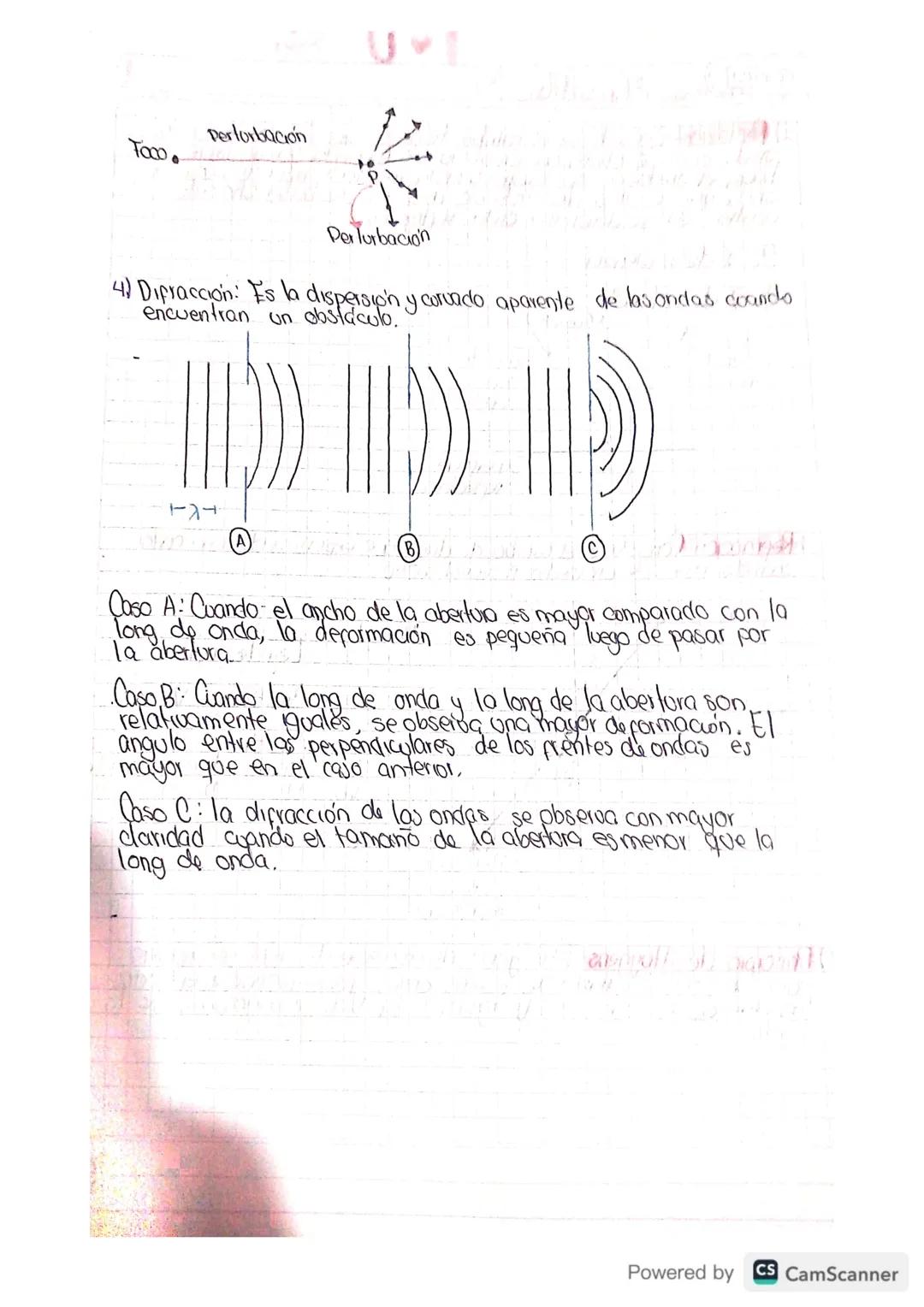 Fenomenos Ondulatones
to
1) Replexion Consiste en el campo de direcc experimenta un
Onda Cuando choca con un obeloculo. la alia to se dirige