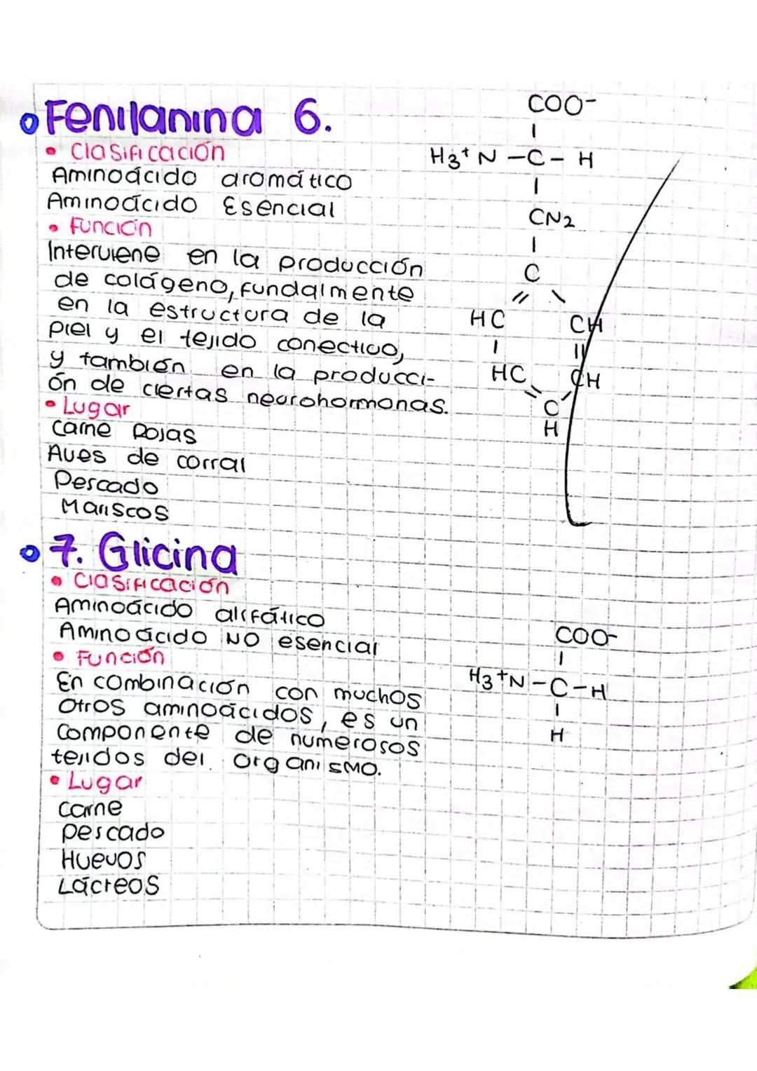 Fenilanına 6.
Cla SIA cación
Aminoácido aromático
_COO-
H3N-C- H
Aminoacido
·
Funcion
Interviene
Esencial
CN2
1
en la producción
de colágeno