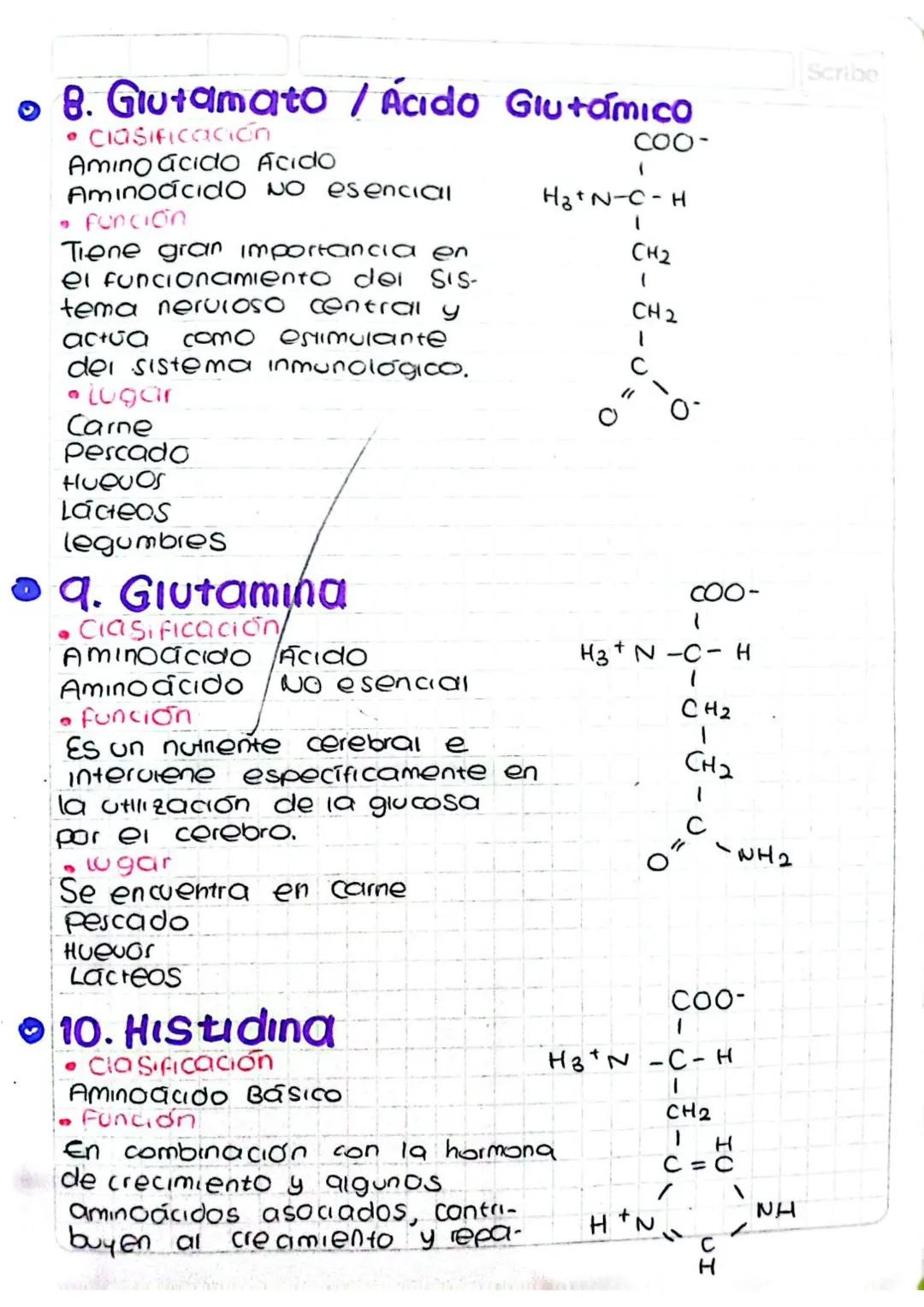 Fenilanına 6.
Cla SIA cación
Aminoácido aromático
_COO-
H3N-C- H
Aminoacido
·
Funcion
Interviene
Esencial
CN2
1
en la producción
de colágeno